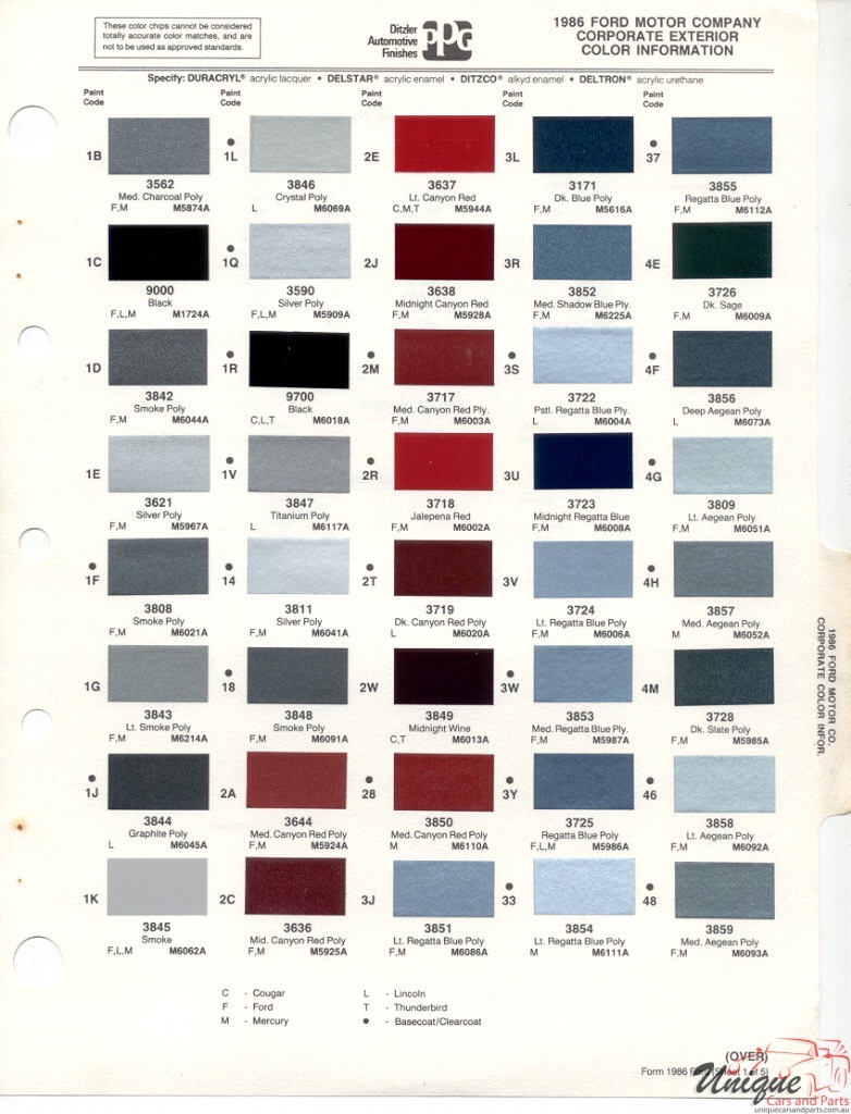 1986 Ford Paint Charts PPG